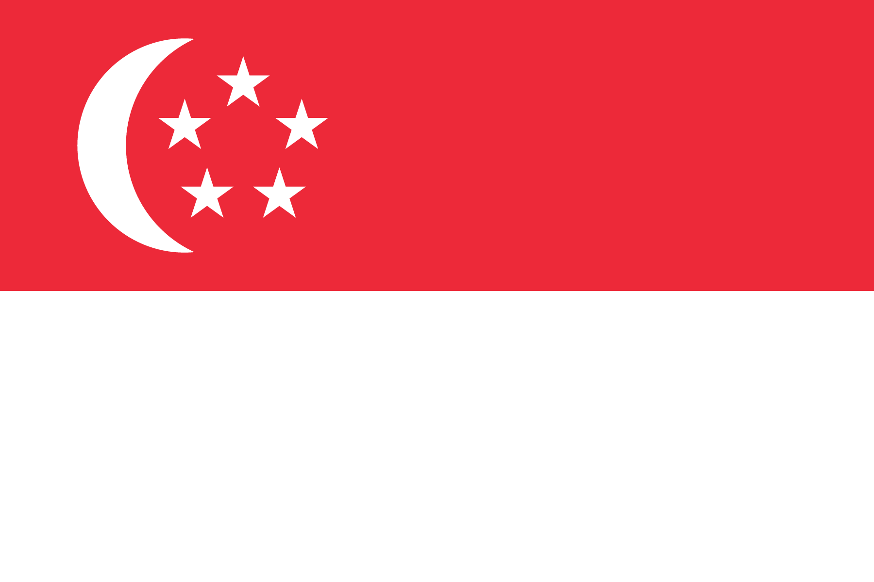 country flag